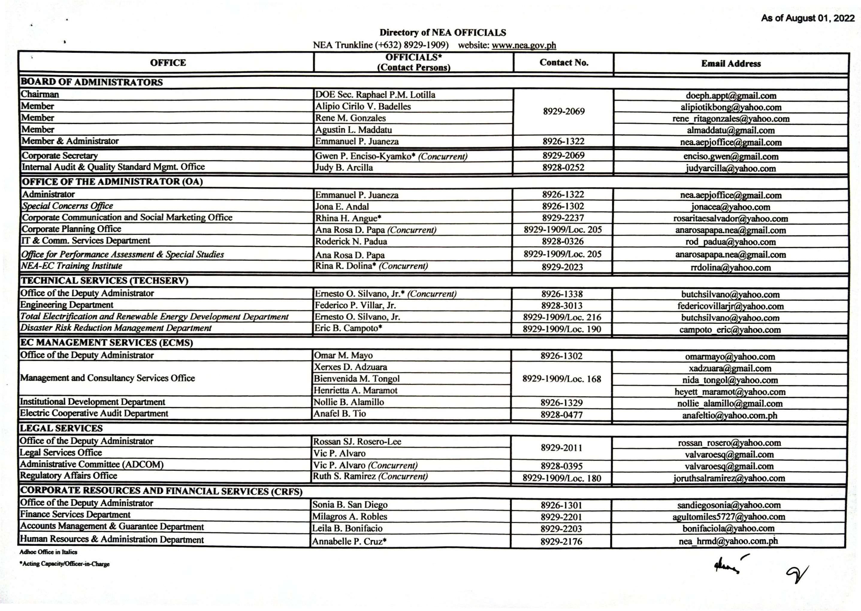 Directory of NEA Officials