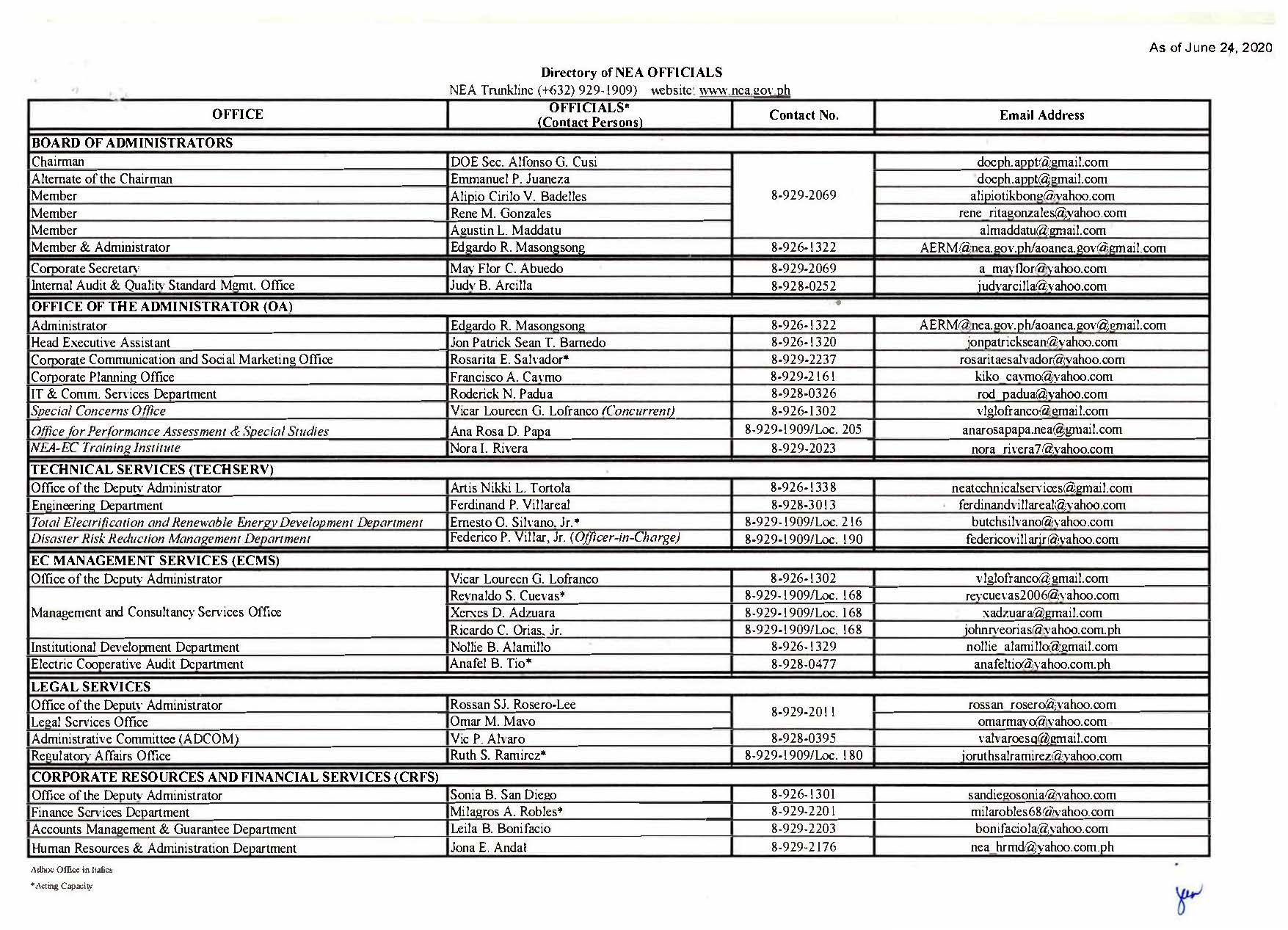 Directory of NEA Officials 2019